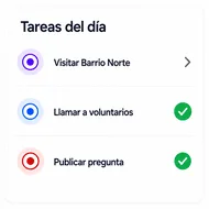 Tareas del día: visitar Barrio Norte, llamar a voluntarios, publicar pregunta
